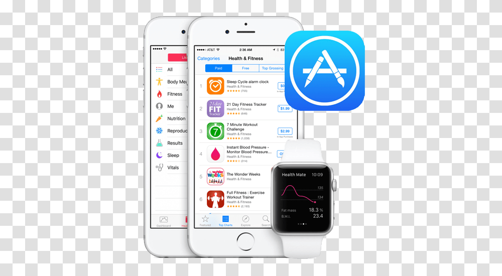 Ios App Store Requirements For Health Apple Iphone App Store, Mobile Phone, Electronics, Cell Phone, Text Transparent Png