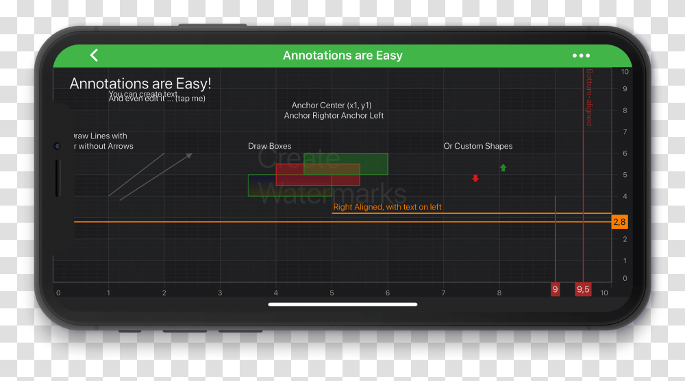 Ios Chart Annotations And Markers Screen, Electronics, Monitor, Scoreboard Transparent Png