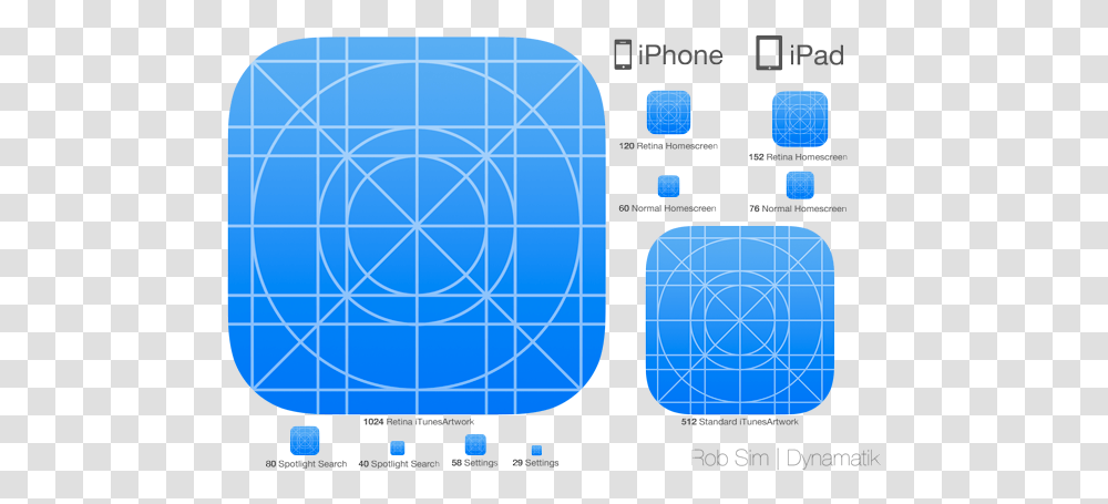 Ios Icon Size Iphone Icon Template, Text, Electronics, Screen, Monitor Transparent Png