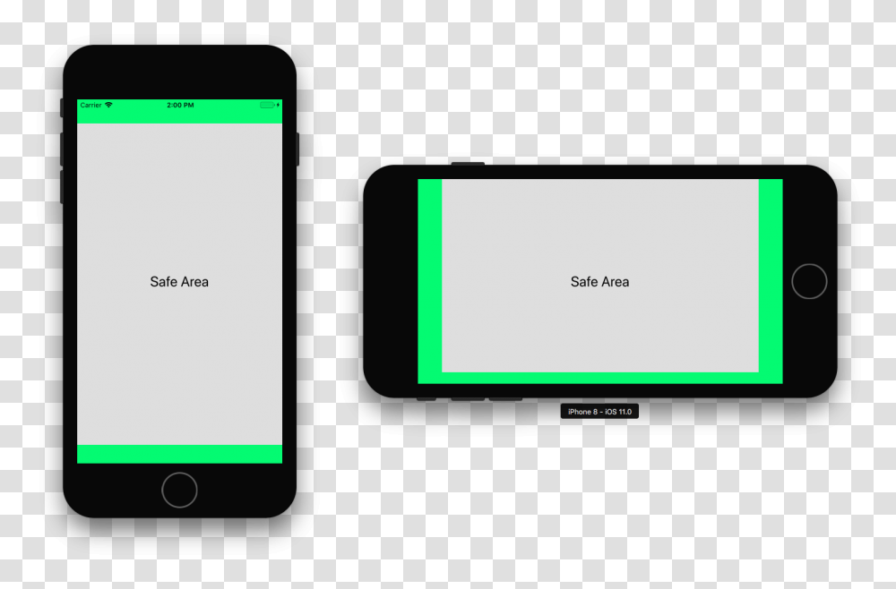 Ios Safe Area Medium, Electronics, Mobile Phone, Cell Phone, Computer Transparent Png