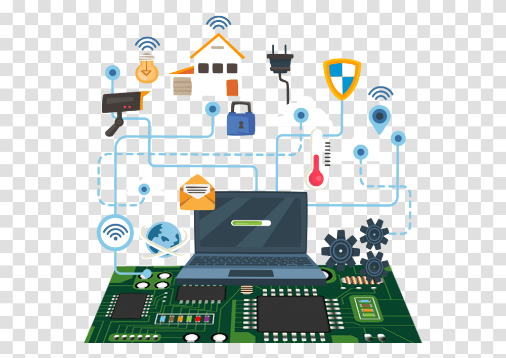 Iot Amp Embedded Development Edge Computing Graphic, Computer Keyboard, Computer Hardware, Electronics, Laptop Transparent Png