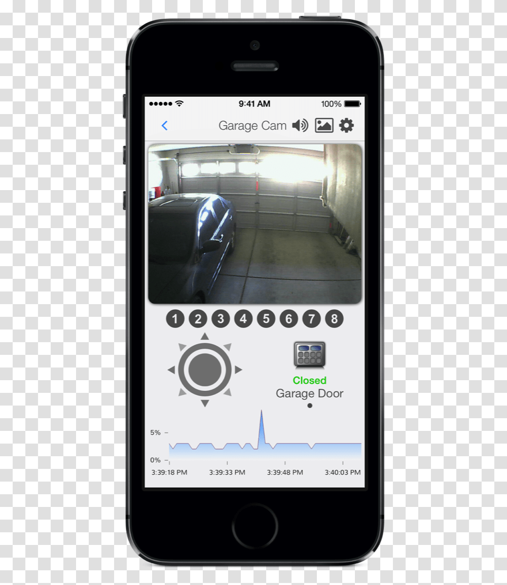 Ip Camera Screen On Iphone Paypal App Push Notifications, Mobile Phone, Electronics, Cell Phone, Car Transparent Png