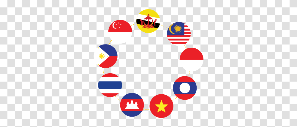 Ip Protection Strategies For Eu Smes Flags Of Asia Circle, Balloon, Nuclear, Network, Pac Man Transparent Png