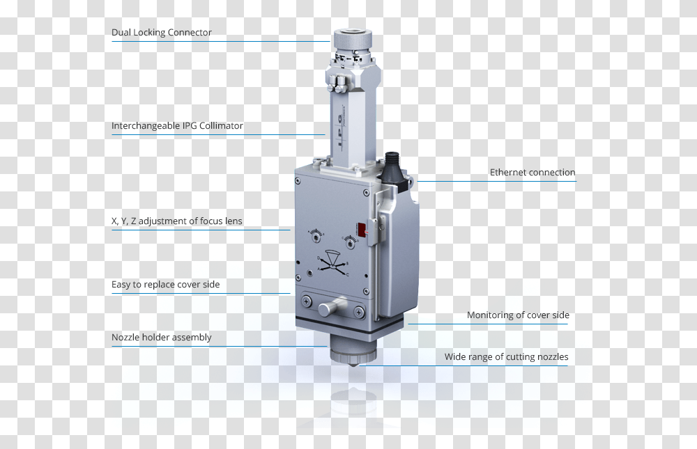 Ipg Fiber Laser Cutting Head Machine, Electrical Device, Switch Transparent Png