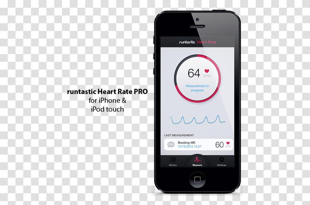 Iphone App Lets You Accurately Measure Mobile Phone, Electronics, Cell Phone, Ipod Transparent Png