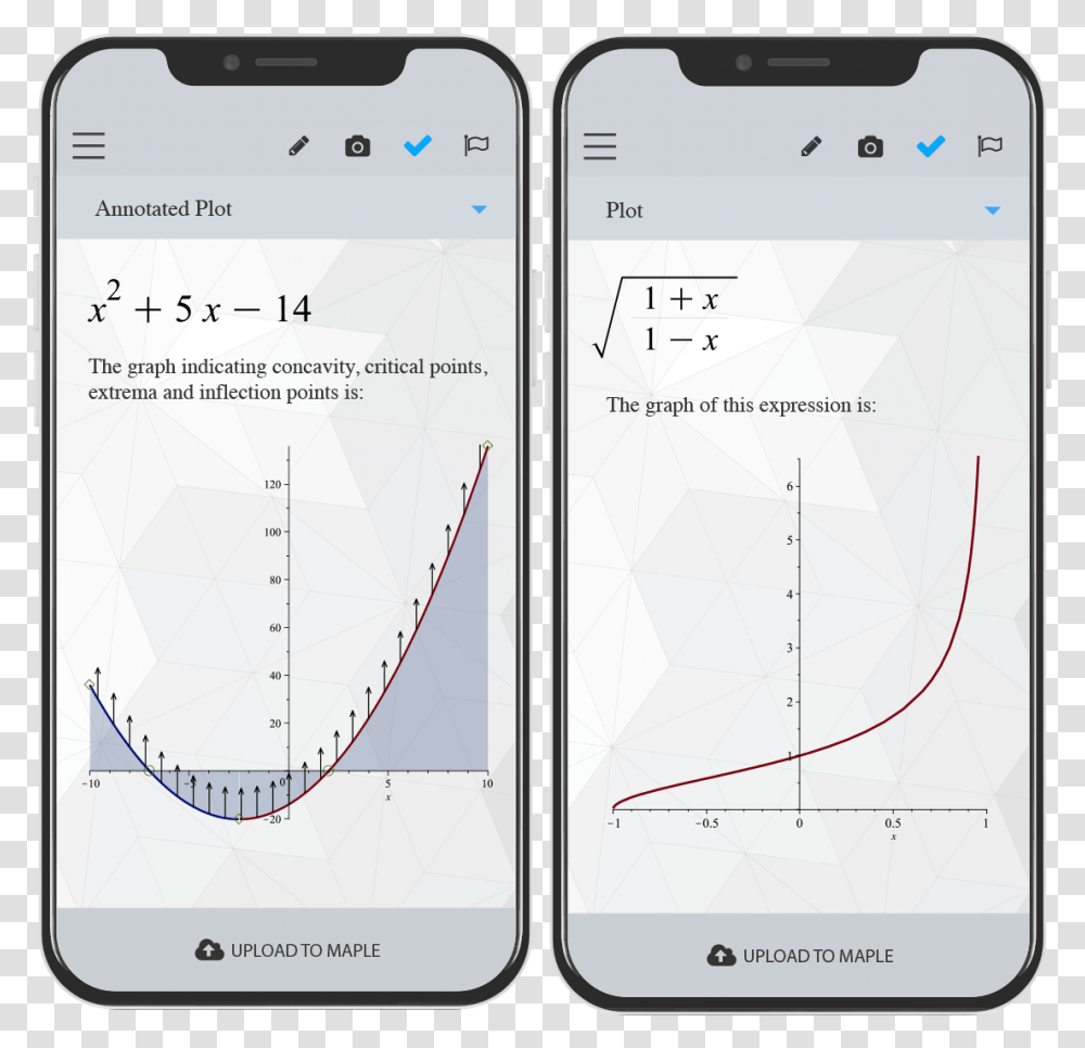 Iphone, Electronics, Mobile Phone, Cell Phone, Plot Transparent Png