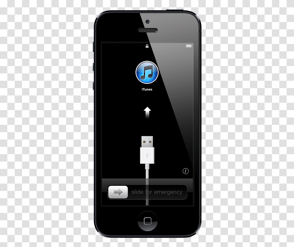 Iphone Is Disabled Error Fix Without Itunes Restore Shopping, Mobile Phone, Electronics, Cell Phone, Electrical Device Transparent Png