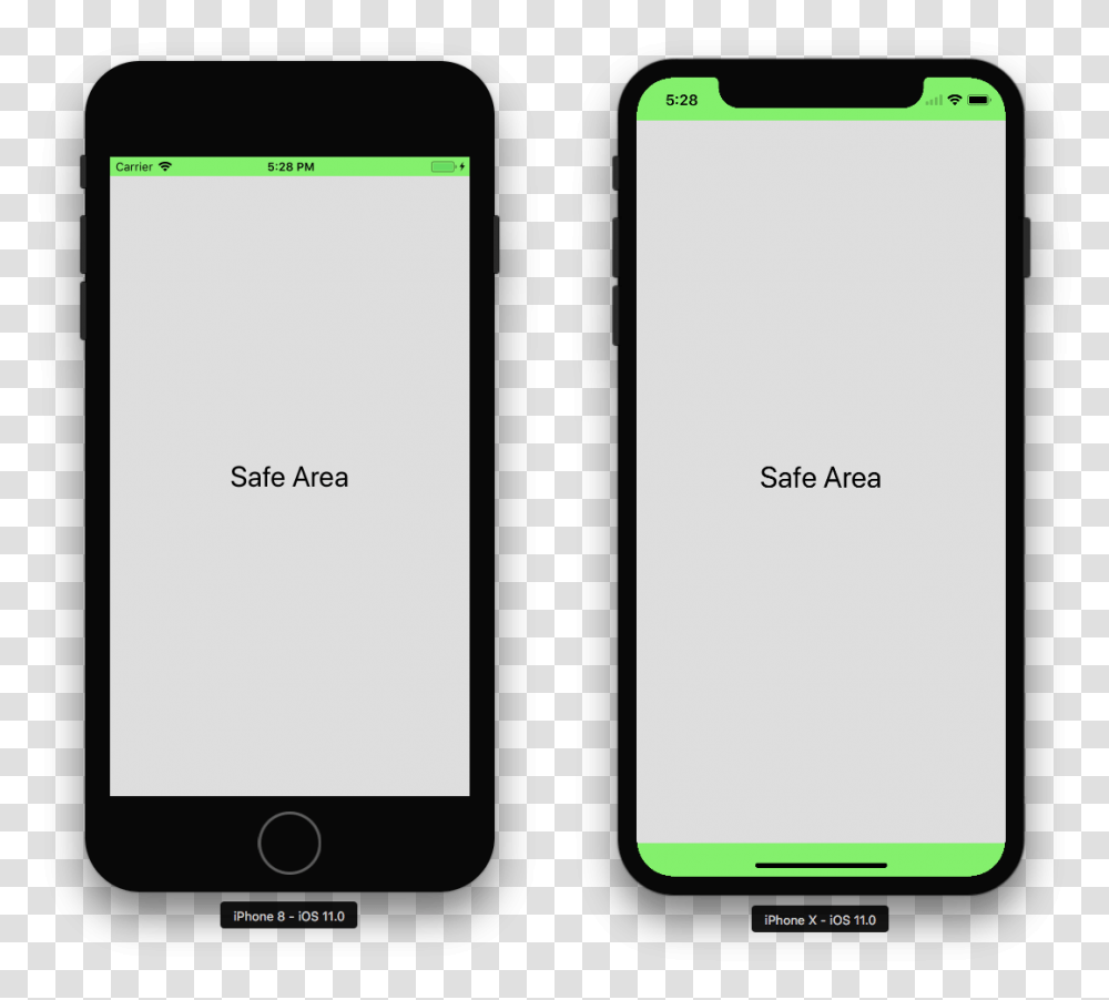 Iphone X Safe Area, Electronics, Mobile Phone, Cell Phone, Texting Transparent Png
