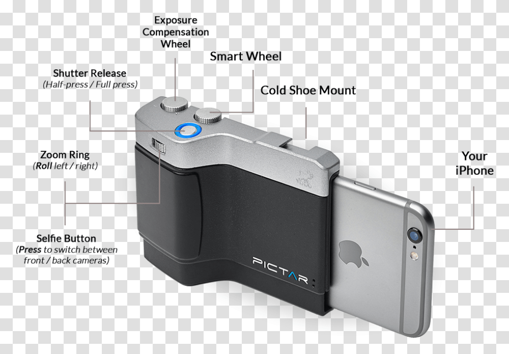 Iphone Xs Max Accessories Miggo Pictar, Camera, Electronics, Video Camera, Digital Camera Transparent Png