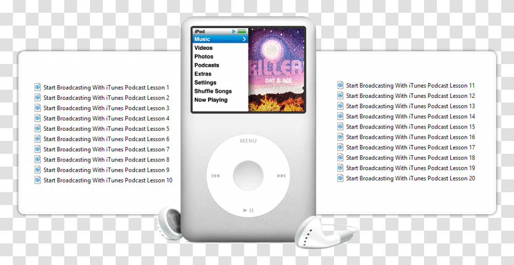 Ipod Classic 6th Generation Silver, Electronics, Mobile Phone, Cell Phone, IPod Shuffle Transparent Png