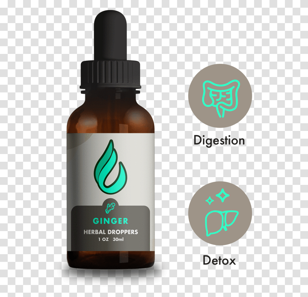 Irish Moss Drops By Dao Dao Drops, Bottle, Cosmetics, Beer, Alcohol Transparent Png