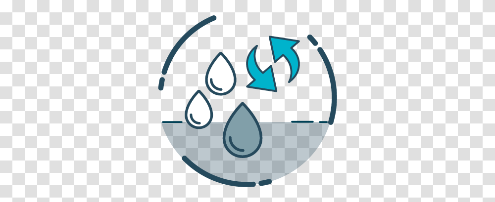 Irrigation Water Disinfection Of Water Clipart, Symbol, Recycling Symbol Transparent Png