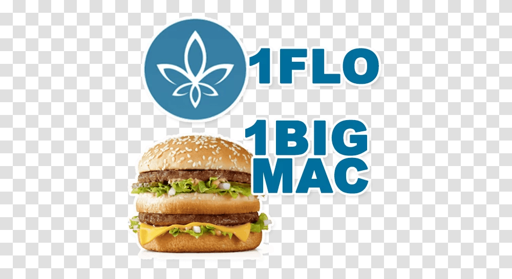 Is 1 Flo Big Mac Yet Coca Cola E Hamburguer, Burger, Food, Advertisement, Lunch Transparent Png