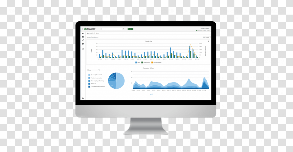 Is Anyone Watching Your Videos Only Analytics Will Tell Technology Applications, Computer, Electronics, Desktop, Pc Transparent Png