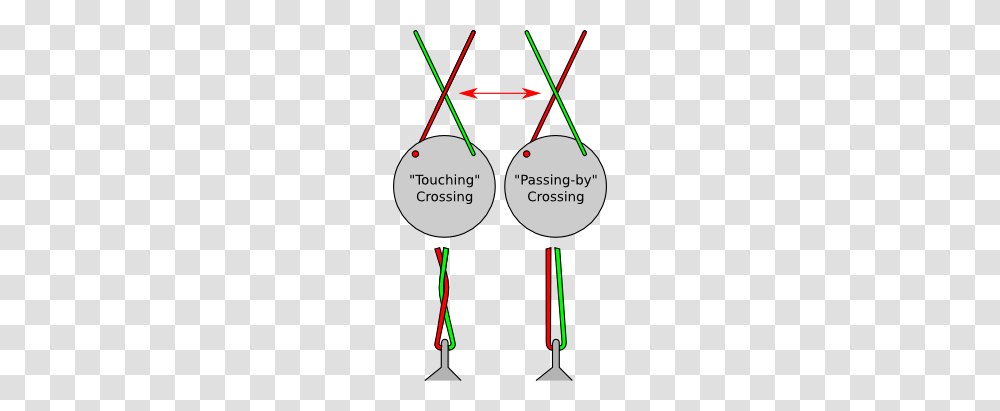 Is It Really Necessary To Physically Cross, Triangle, Ornament, Plot Transparent Png