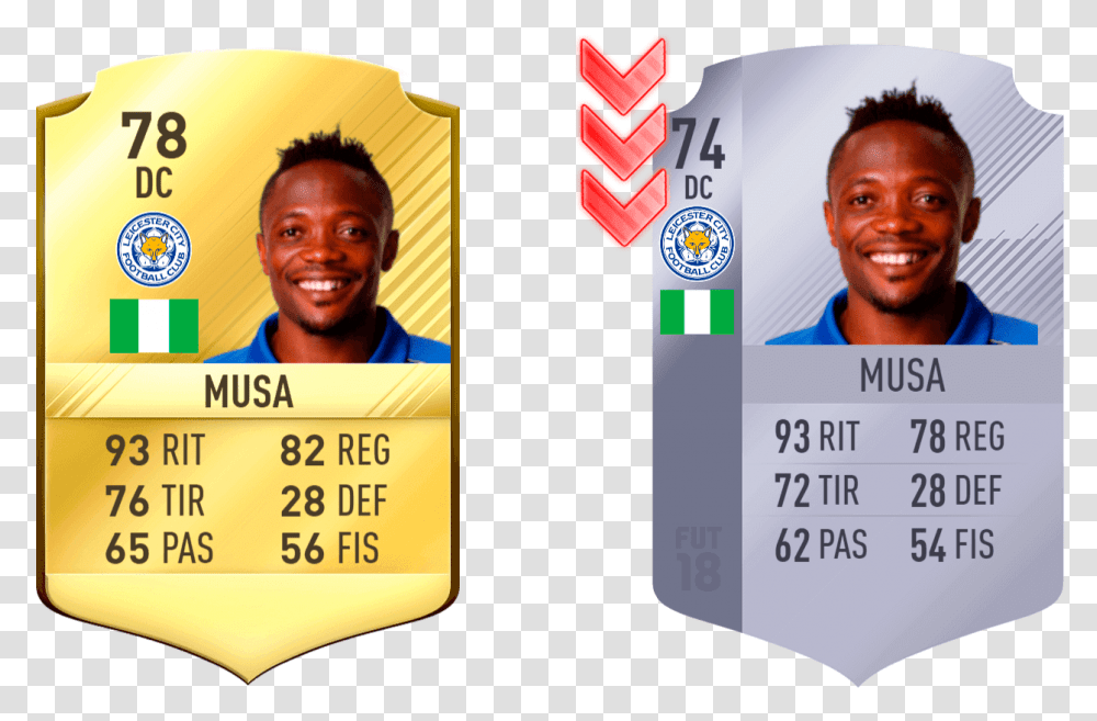 Is Musa The Most Op Player In Fifa17 Carta Plata Fifa, Person, Human, Id Cards Transparent Png