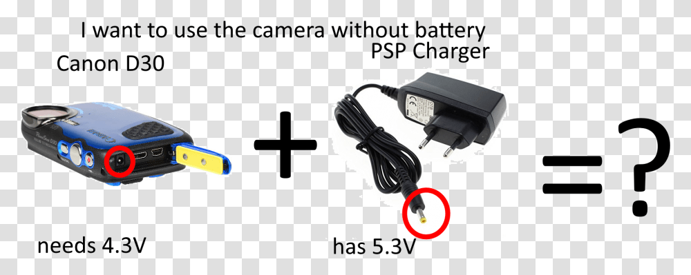 Is That Possbile Storage Cable, Adapter, Blow Dryer, Appliance, Hair Drier Transparent Png