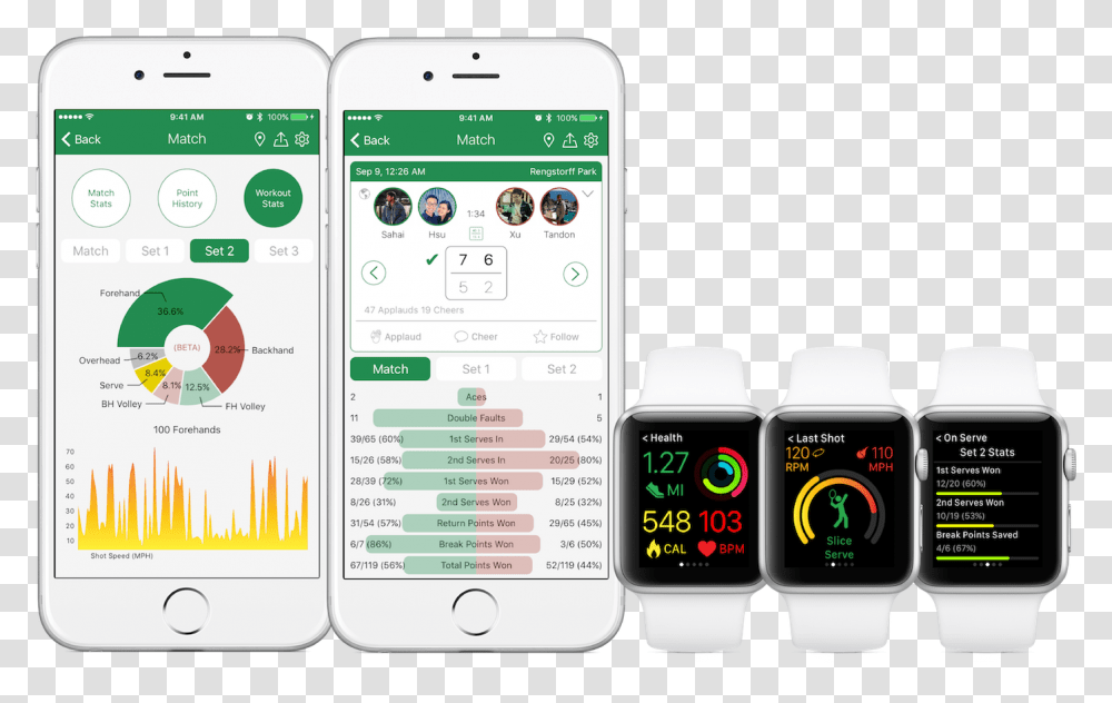 Is There Any Apple Watch Tracking App App Tennis, Mobile Phone, Electronics, Cell Phone, Text Transparent Png