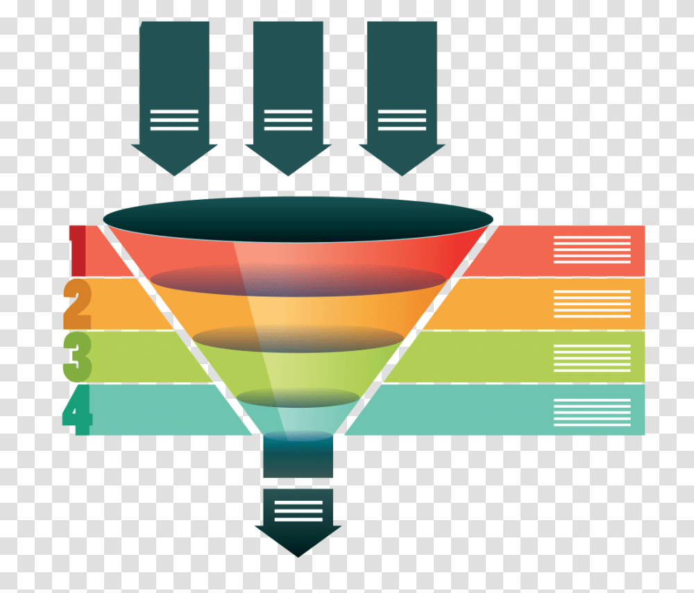 Is Your Funnel Tight Enough, Vehicle, Transportation, Aircraft, Triangle Transparent Png