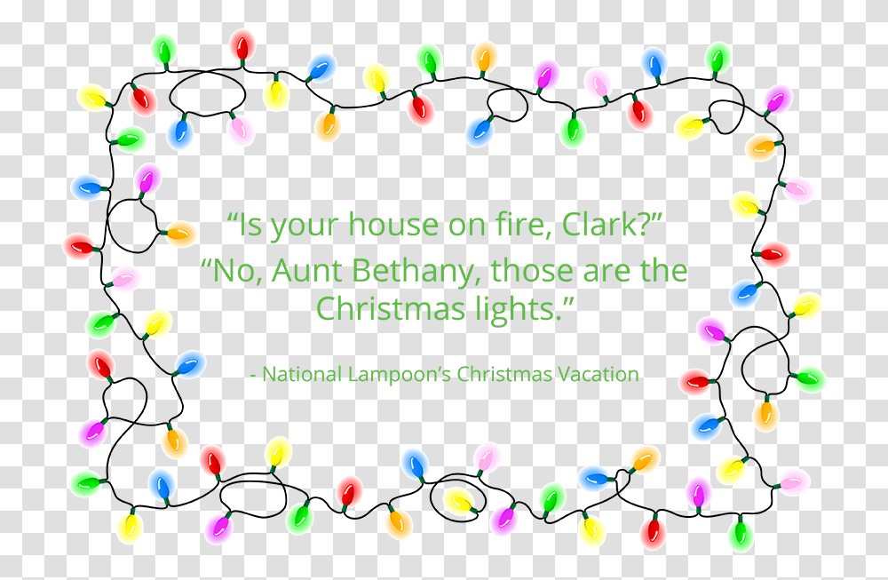 Is Your House On Fire Clark No Aunt Bethany Those Lichterkette Clipart, Paper, Confetti, Bubble Transparent Png
