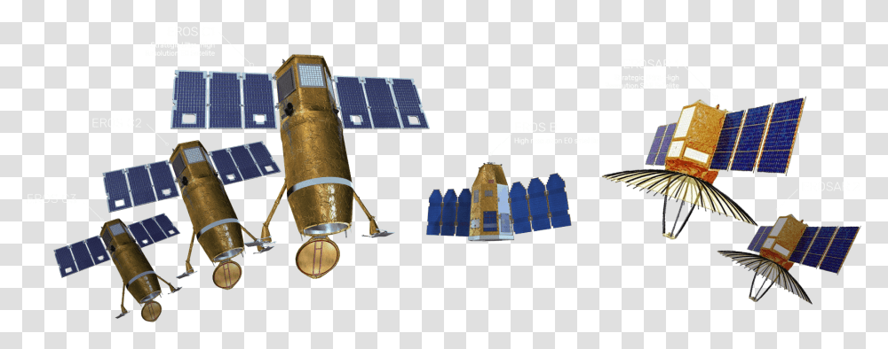 Isi Satellite, Telescope Transparent Png