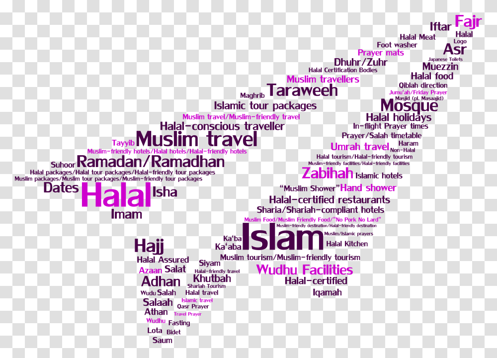 Islam Definition, Flyer, Poster, Paper Transparent Png