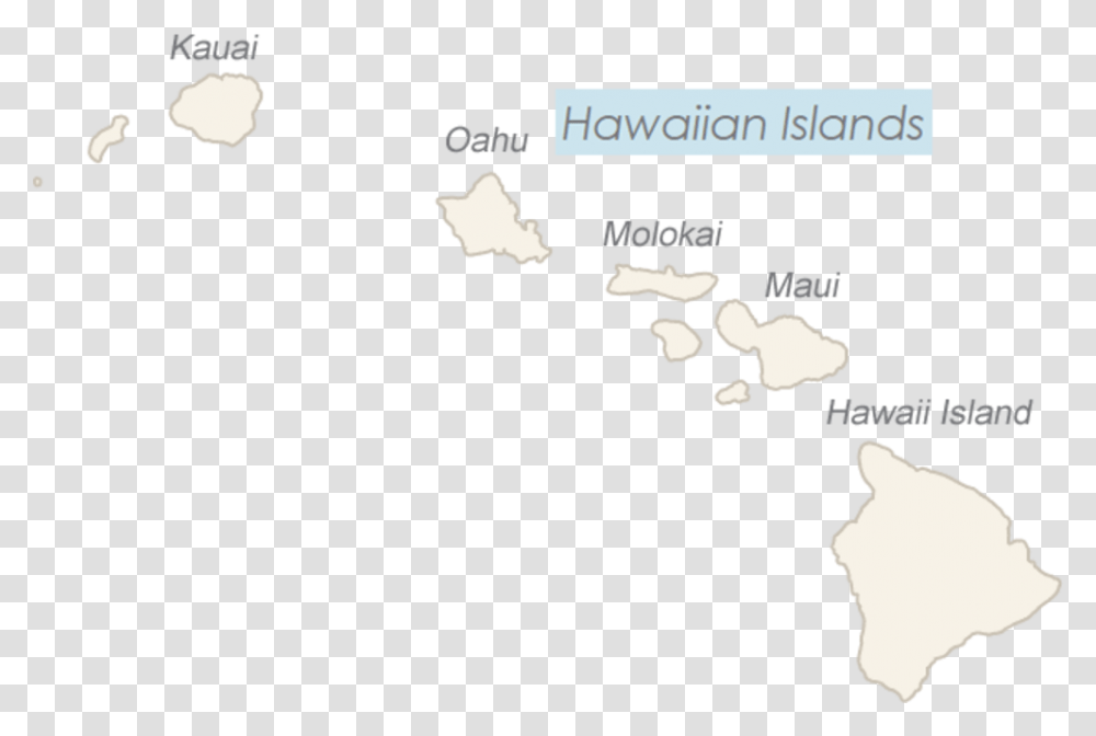 Island Hawaiian Islands, Rock, Plot, Super Mario Transparent Png