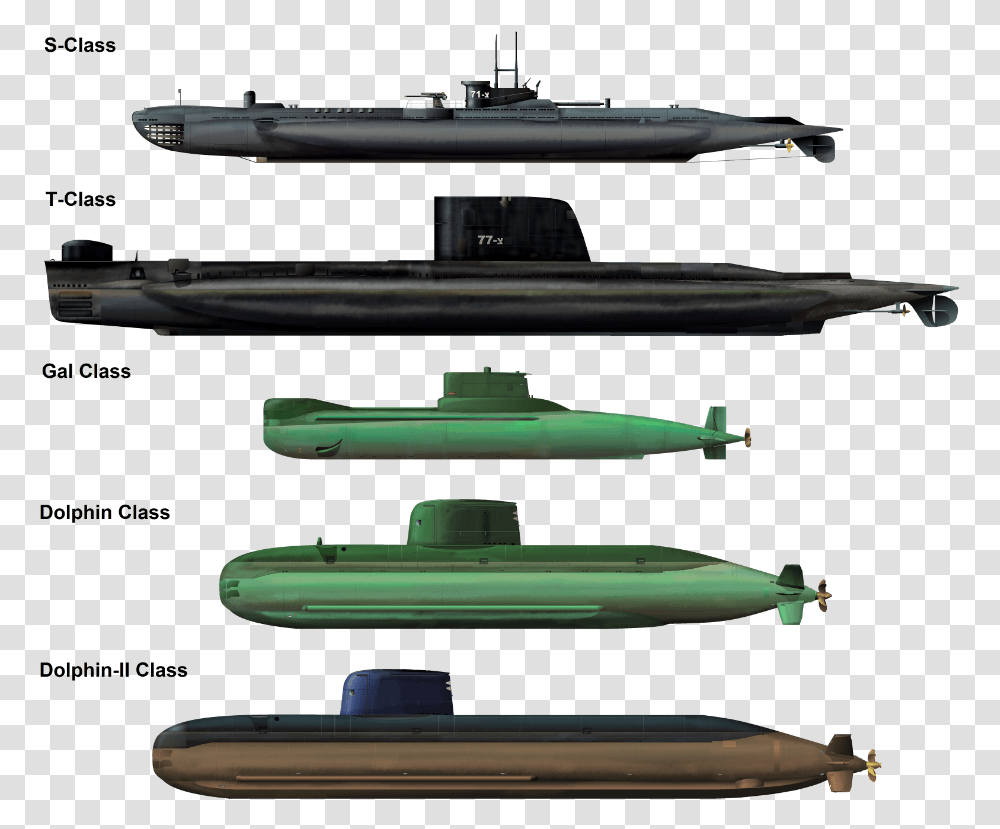 Israeli Submarine Classes, Vehicle, Transportation, Weapon, Weaponry Transparent Png