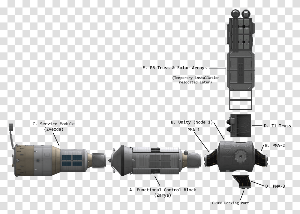 Iss Build Phase 1 A E Spotting Scope, Machine, Rotor, Coil, Spiral Transparent Png