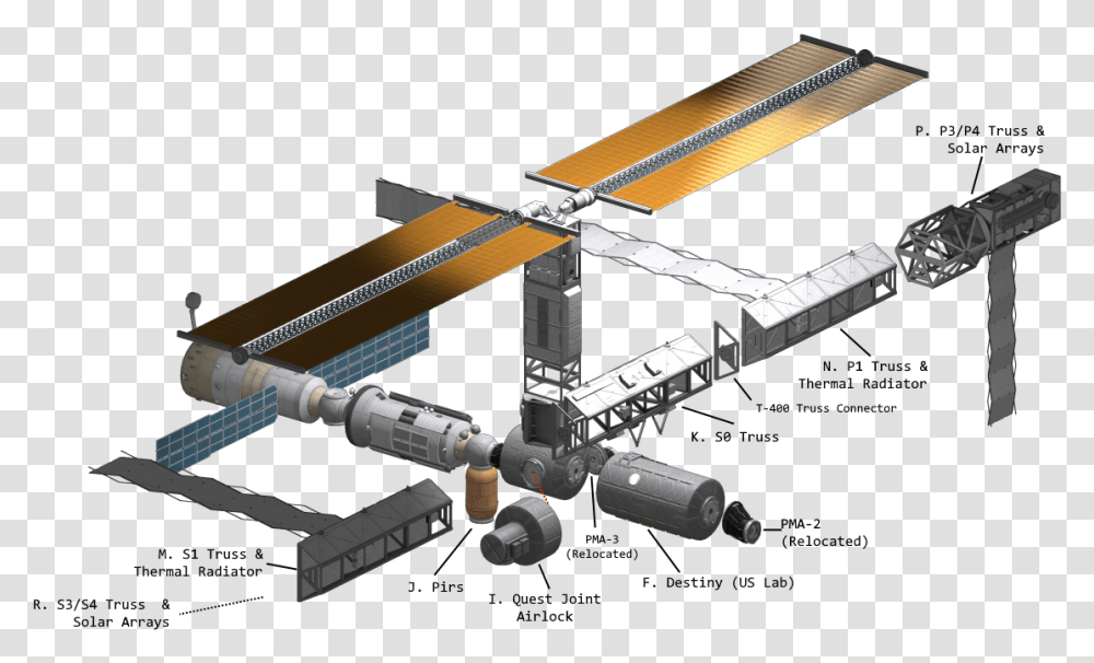 Iss Build Phase 2 F M Tantares Russian Orbital Segment, Toy, Space Station Transparent Png