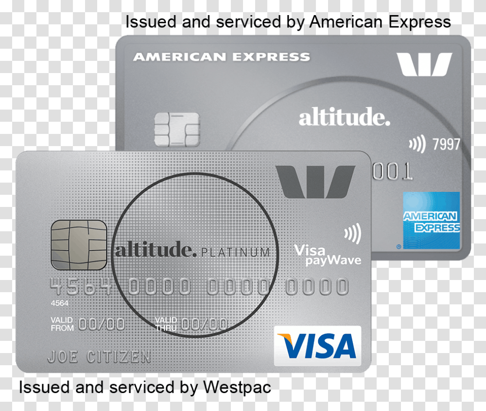 Issue Number On Nationwide Card Visa Debit Card Platinum Westpac, Credit Card Transparent Png