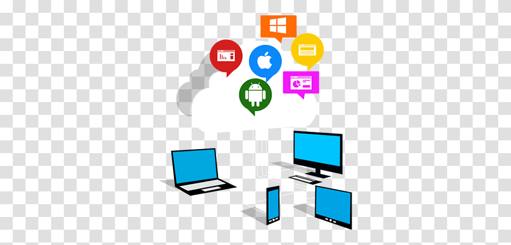 It Infrastructure Application, Pc, Computer, Electronics, Network Transparent Png