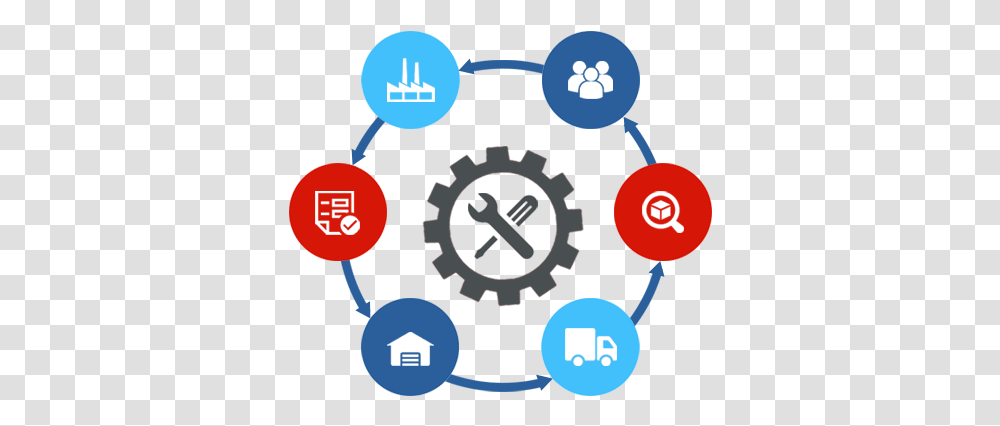 It People Supply Chain Blockchain Icon, Machine, Wheel, Gear, Spoke Transparent Png