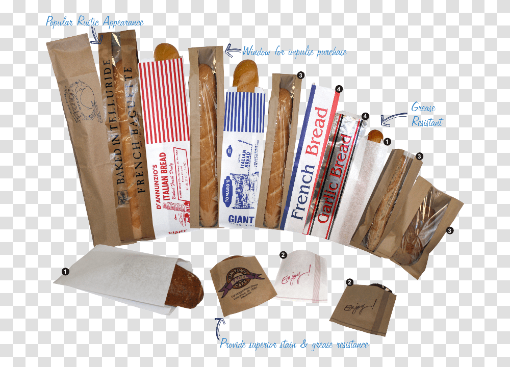 Italian Bread Paper Bag, Incense, Label, Wood Transparent Png