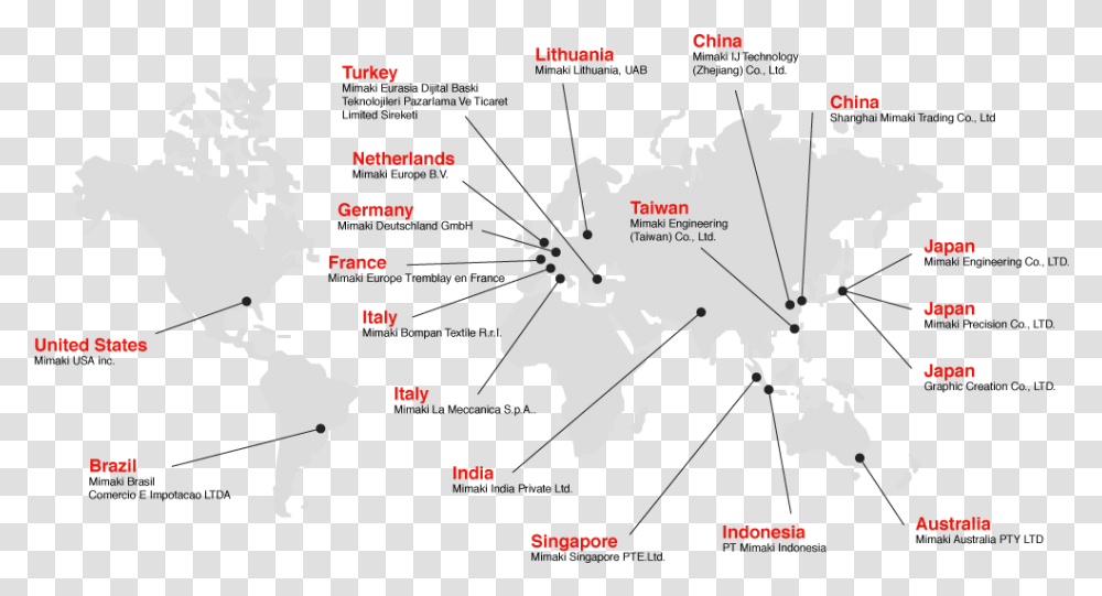 Italy And Peru Map, Diagram, Plot, Atlas, Vegetation Transparent Png