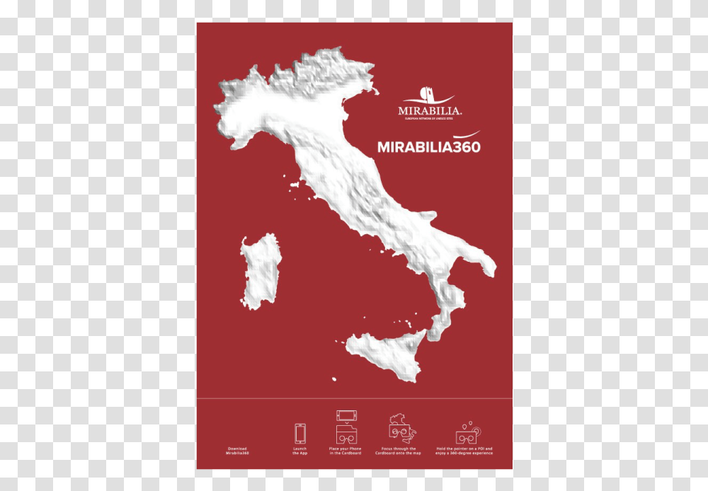 Italy Country, Poster, Nature, Outdoors, Chicken Transparent Png