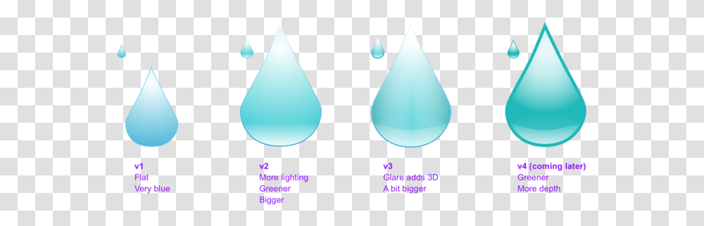 Iterations Drop, Droplet, Lamp, Triangle Transparent Png