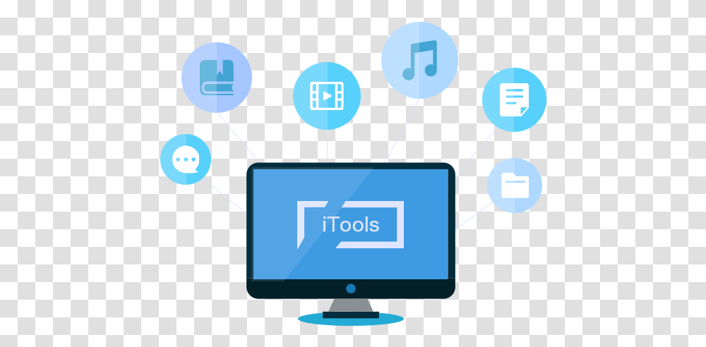Itools Provide The Most Useful Tools For Ios Users Sharing, Computer, Electronics, Pc, Network Transparent Png