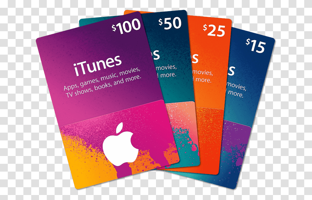 Itunes Gift Cards Are Our Most Popular All Itunes Gift Cards, Book, Paper, Label Transparent Png