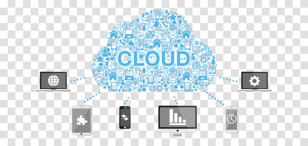 Itwo Cloud, Electronics, Mobile Phone, Architecture Transparent Png