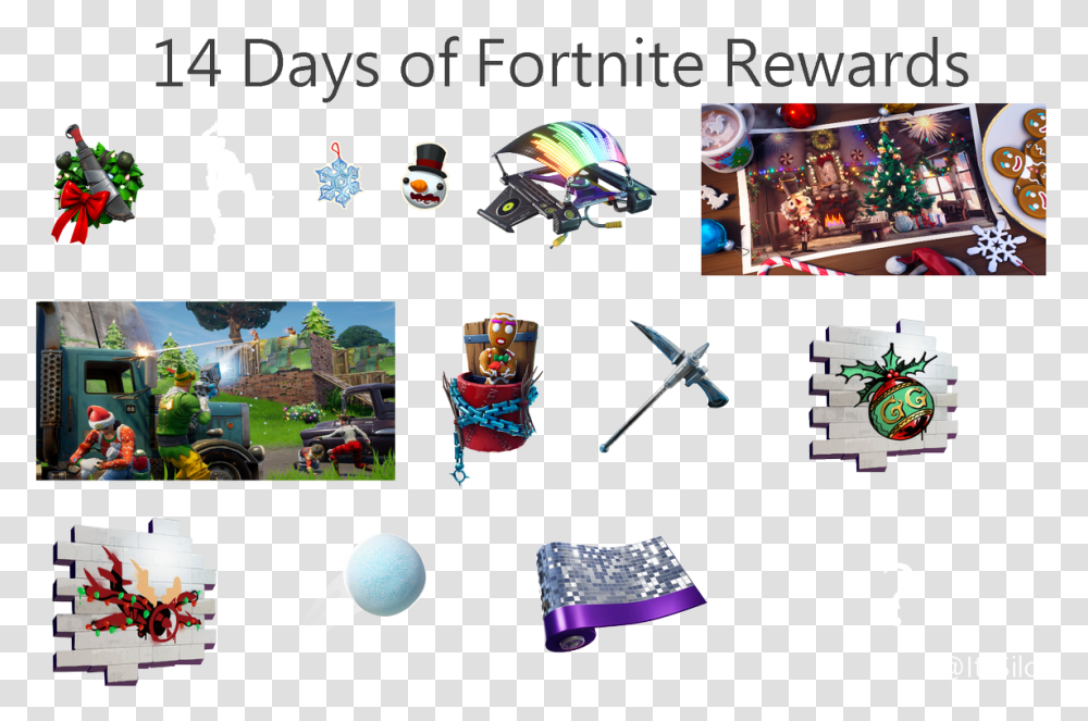 Jack Brydie Brydiejack Twitter Fortnite 14 Days Of Fortnite Rewards, Helmet, Person, Wheel, Urban Transparent Png