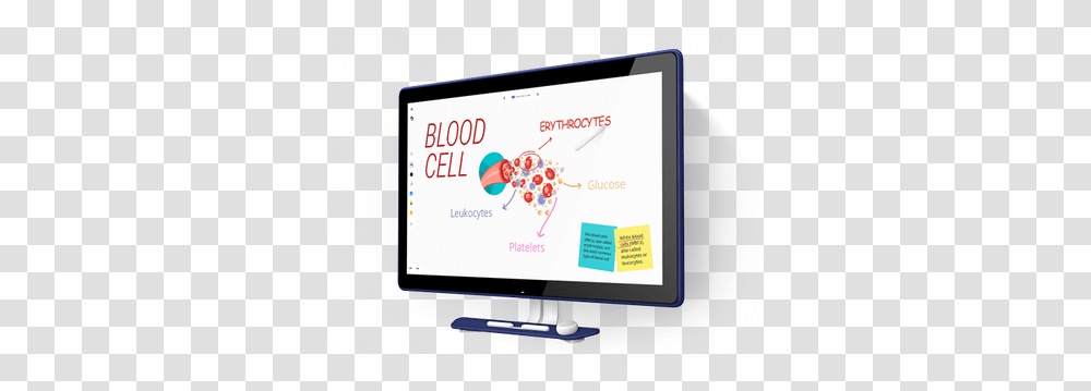 Jamboard Interactive Whiteboard For Collaborative Learning, Monitor, Screen, Electronics, Display Transparent Png