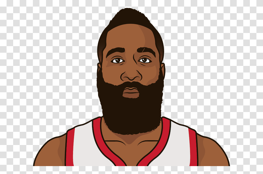 James Harden Career Stats Statmuse, Face, Person, Beard, Head Transparent Png