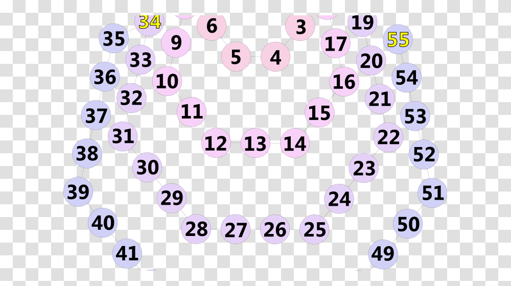 January 2011 Calendar, Number, Alphabet Transparent Png