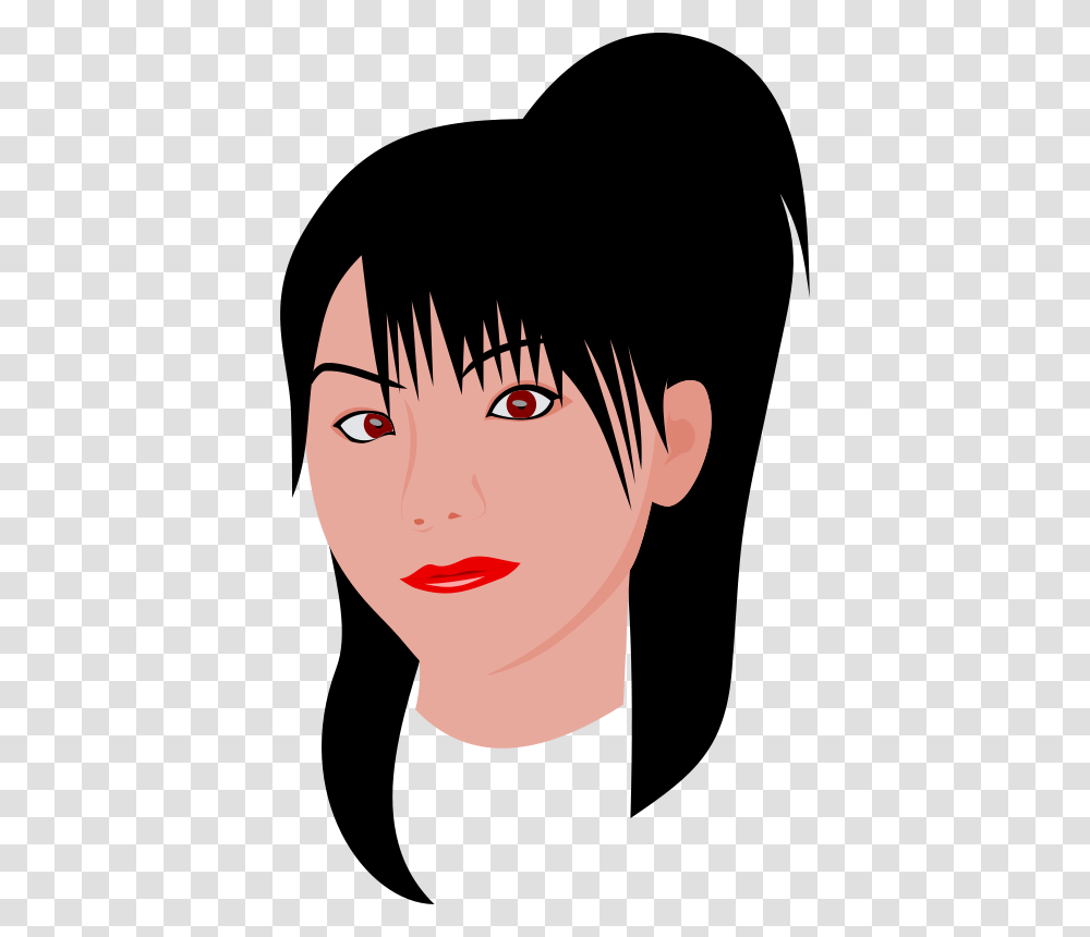 Japanese, Face, Head, Mouth, Lip Transparent Png