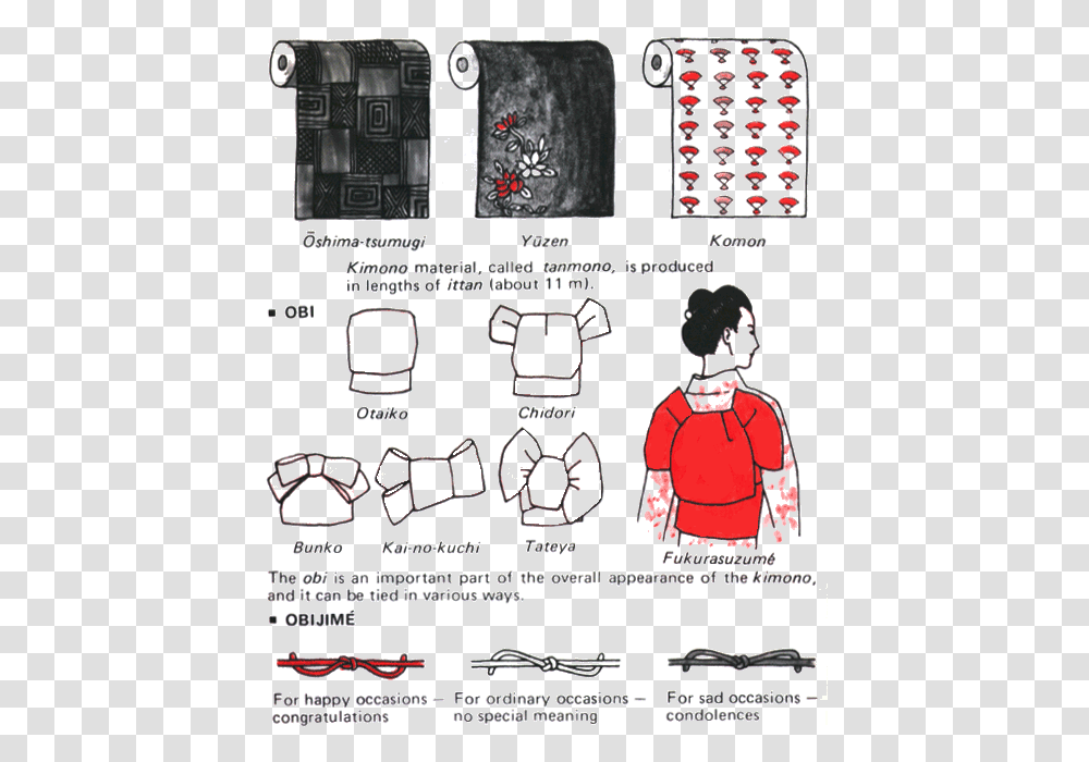 Japanese Kimono Dress Parts, Person, Bag Transparent Png