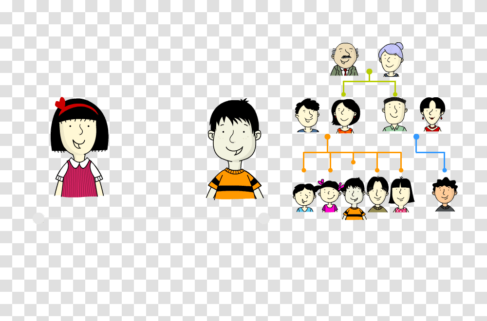 Japanese Topic My Family Activity, Super Mario, Angry Birds, Life Buoy Transparent Png