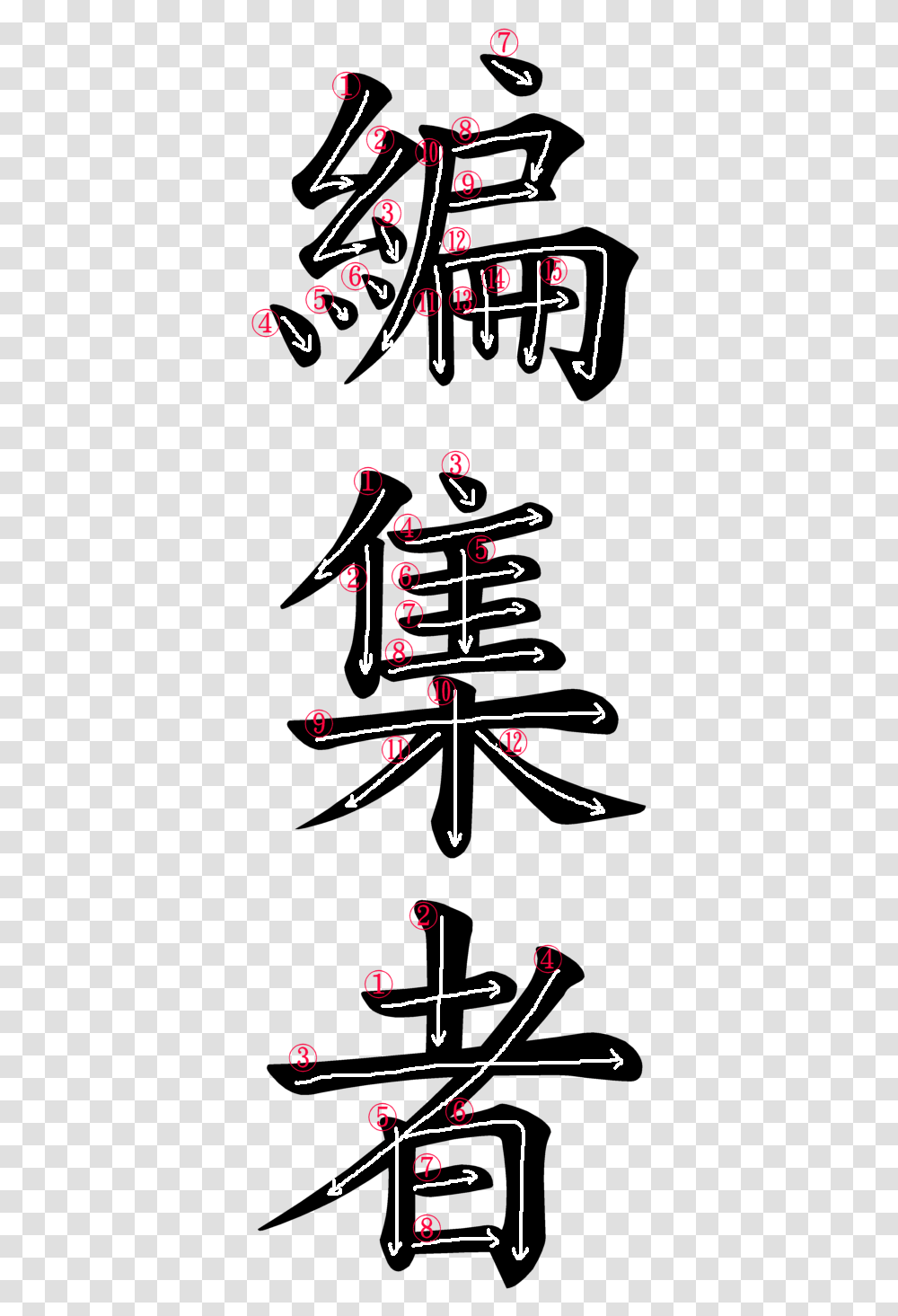 Japanese Word For Editor Discipline Kanji, Plot, Number Transparent Png