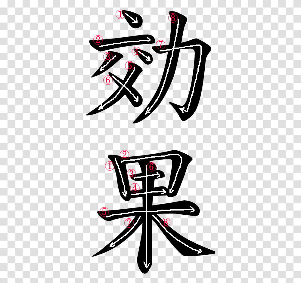Japanese Word For Effect Japanese Word For Future, Number, Plot Transparent Png