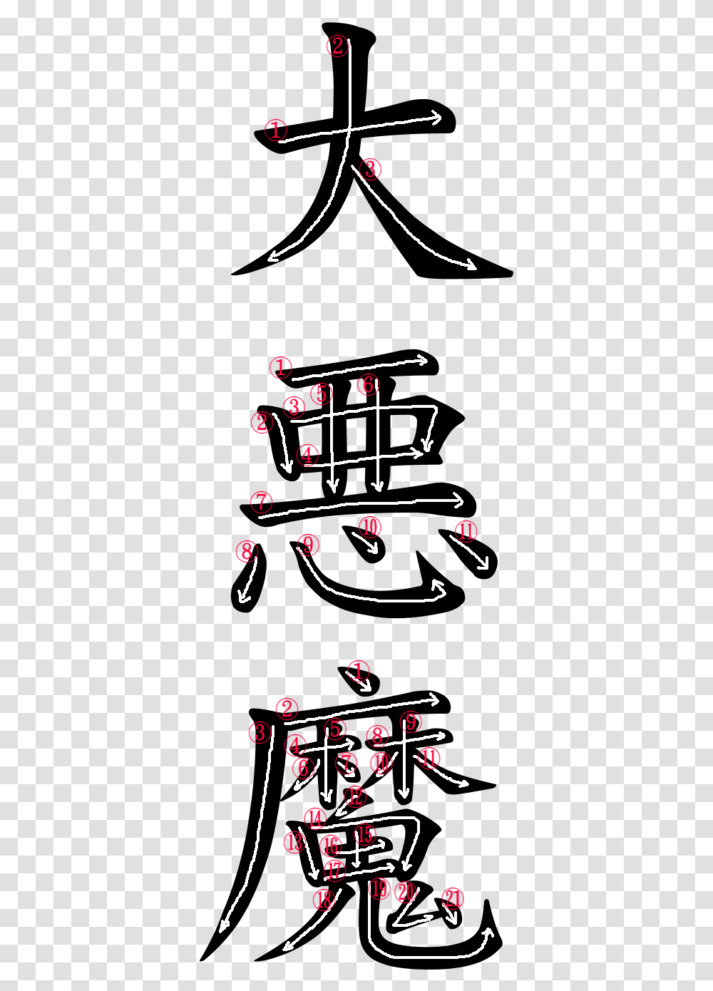 Japanese Word For Satan Japanese Symbols For Empathy, Plot, Number, Diagram Transparent Png